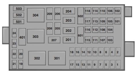 2009 ford f750 power distribution box diagram|fuse box FORD F750 2009 12.G Owners Manual .